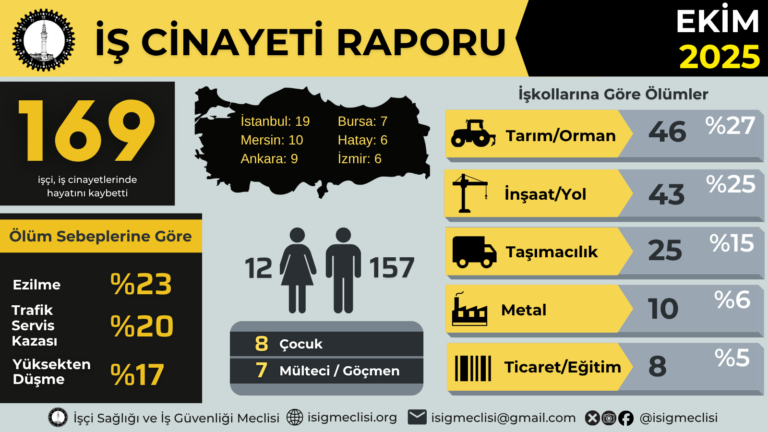 ekim infografik2